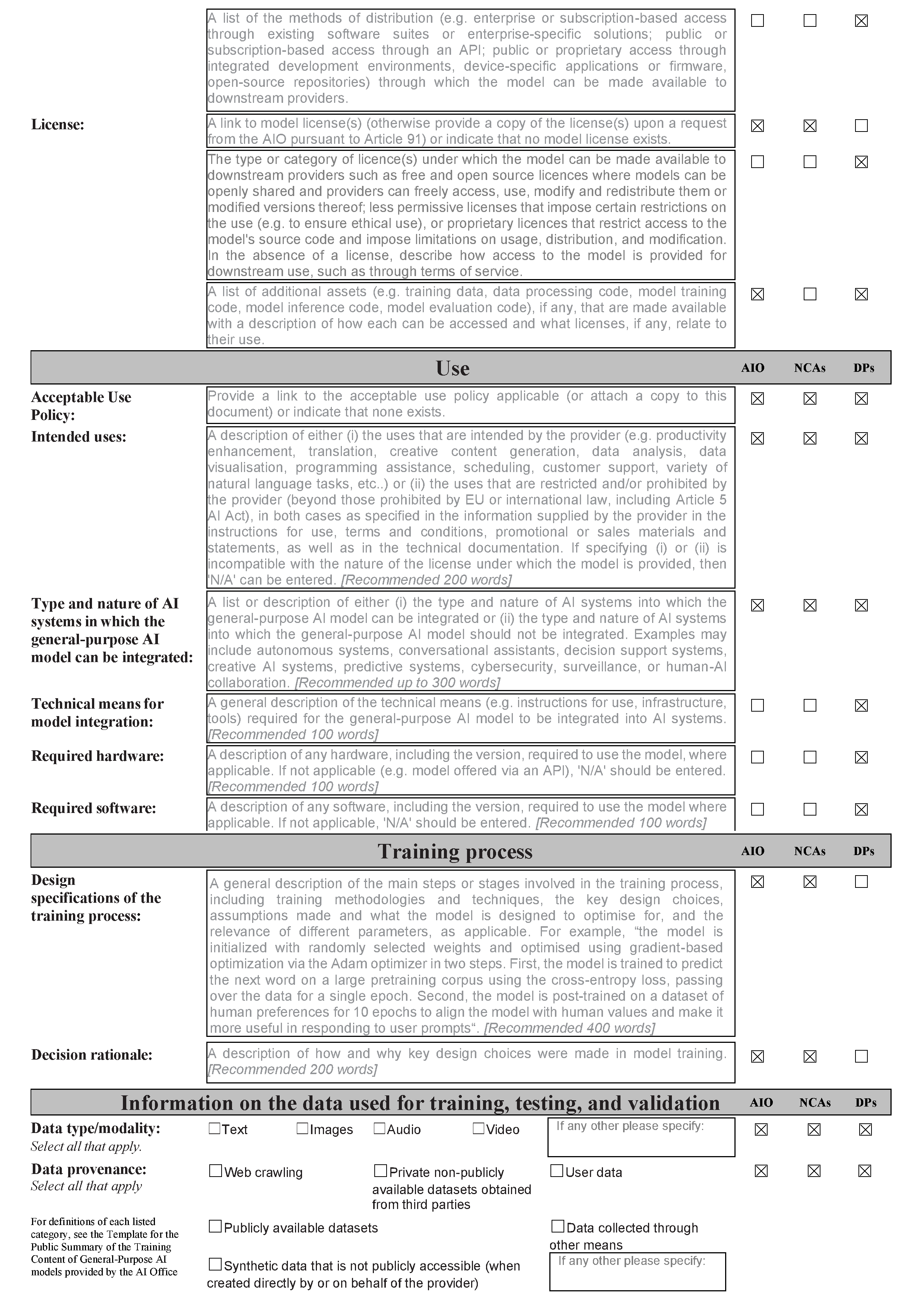 Model Documentation Form page 2